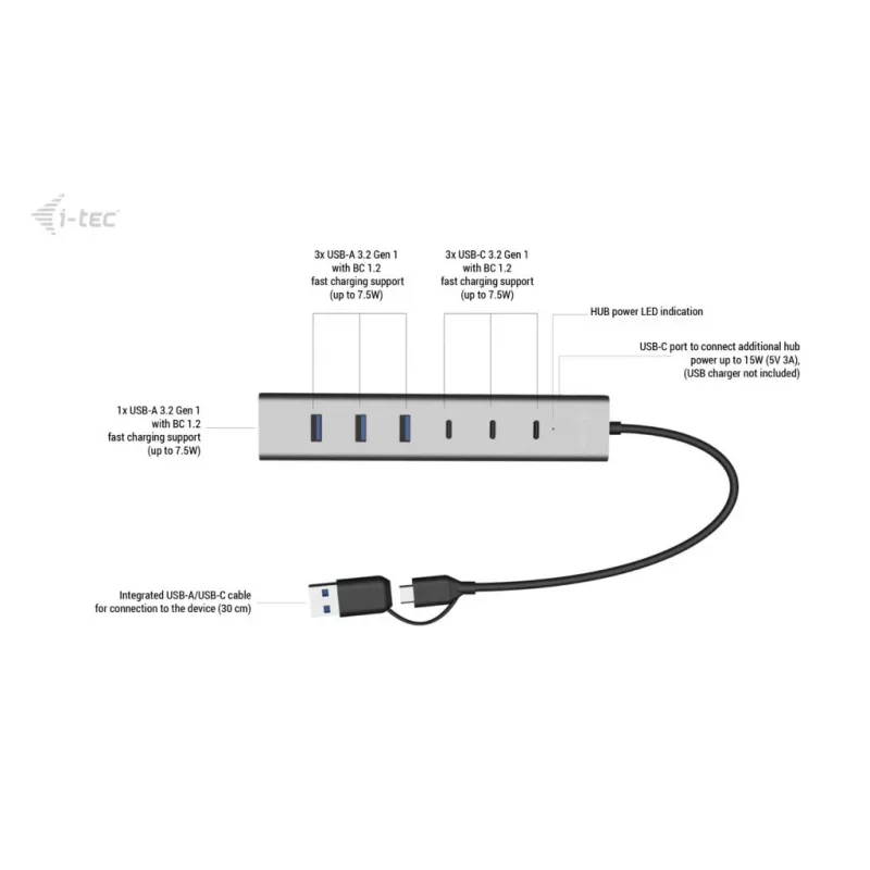 i-tec hub de carregamento em metal USB-C/USB-A 7 portas (3x USB-C, 4x USB-A)