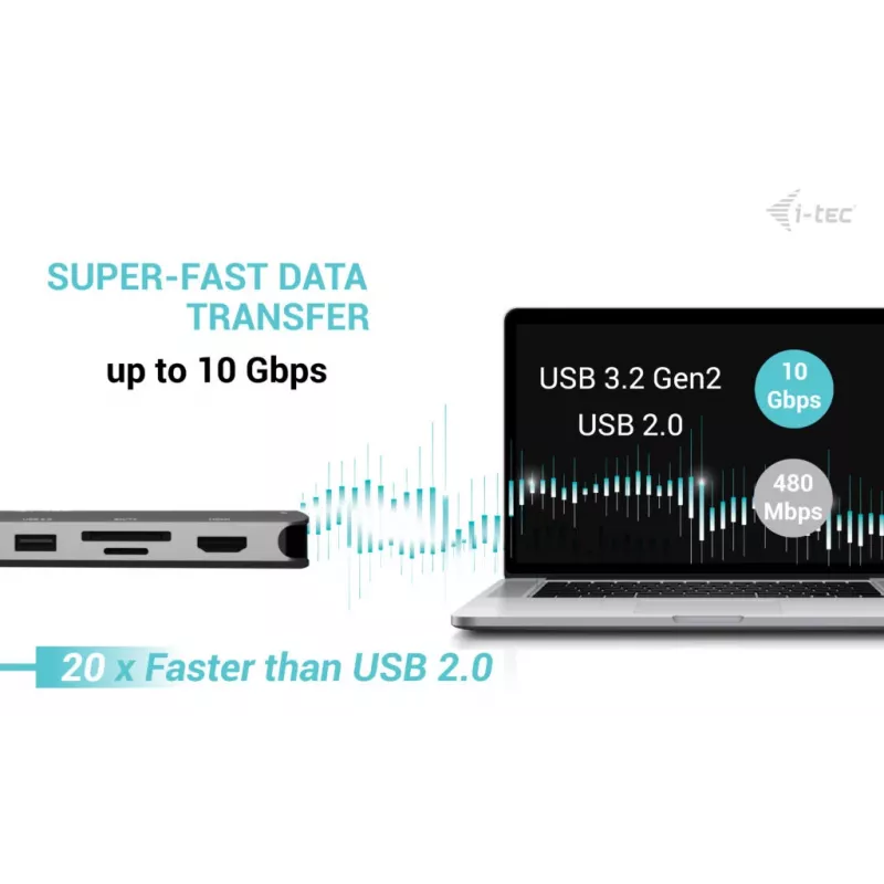 Dock i-tec Metal USB-C Nano 3x Display, 2x HDMI 1x USB-C Vídeo + Power Delivery 140 W