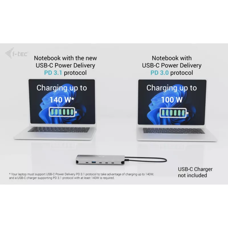 Dock i-tec Metal USB-C Nano 3x Display, 2x HDMI 1x USB-C Vídeo com Power Delivery 140W + Carregador universal 140 W