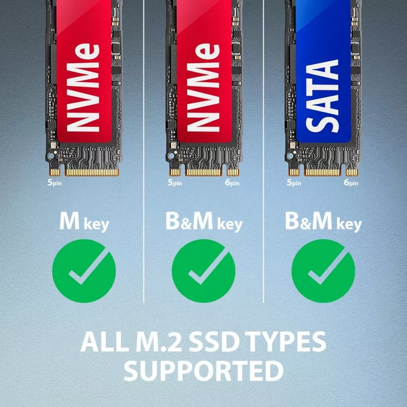 Caixa para SSD AXAGON ADM2-AM USB-A 10 Gbit/s para uma unidade M.2 NVMe/SATA, USB 3.2 Gen 2, cabo de 10 cm, preto