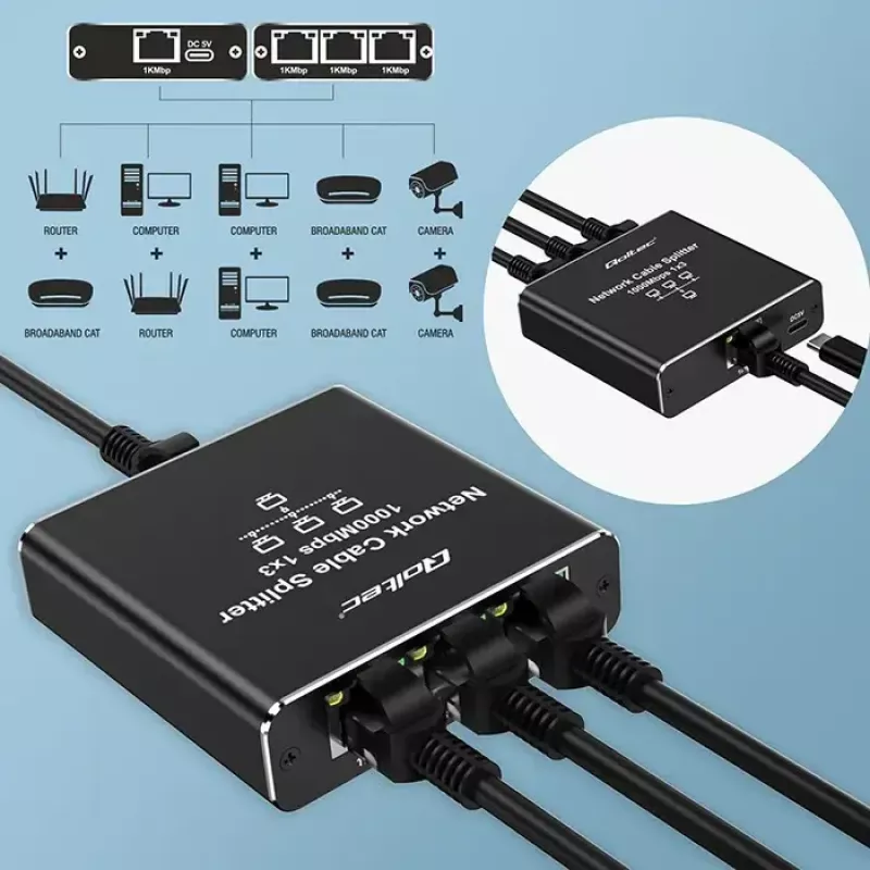 Splitter Ethernet QOLTEC 52294 1x3 RJ45 com entrada de alimentação USB-C