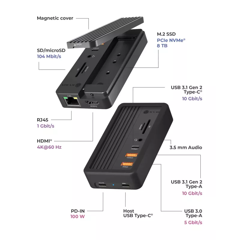 ICY BOX IB-DK4072M-CU31 USB 3.2 Gen 2 (3.1 Gen 1) Type-C Preto
