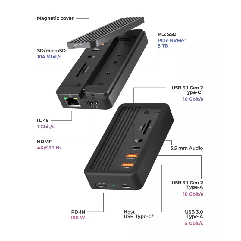 ICY BOX IB-DK4072M-CU31 USB 3.2 Gen 2 (3.1 Gen 1) Type-C Preto