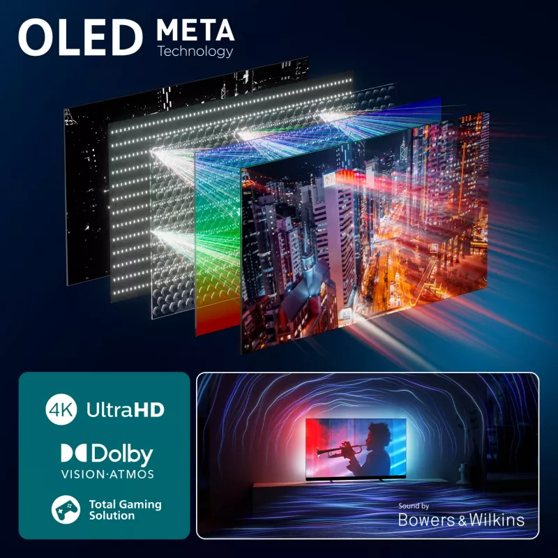 TV Philips 55OLED910/12 139,7 cm (55 polegadas) 4K Ultra HD Smart-TV WLAN Metálico