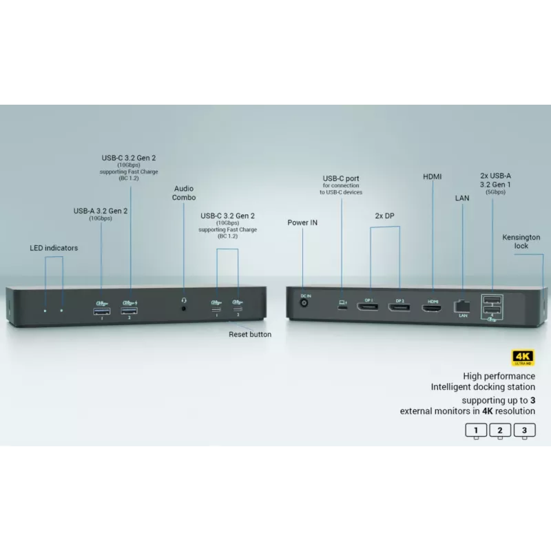 Docking station I-tec USB-C Intelligent Triple Display + Power Delivery 100W