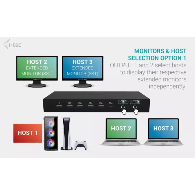 ITEC i-tec USB-C KVM Dock PRO para três hosts, vídeo duplo, 2x Power Delivery (máx. 92W), USB 3.2, 10 Gbit/s, Gigabit-Ethernet