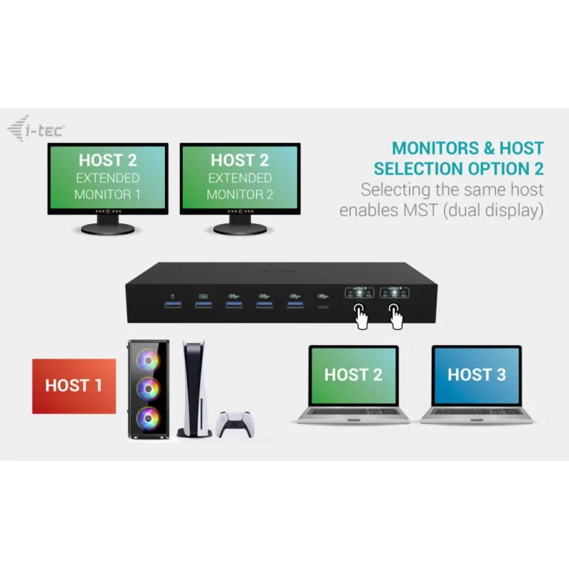 ITEC i-tec USB-C KVM Dock PRO para três hosts, vídeo duplo, 2x Power Delivery (máx. 92W), USB 3.2, 10 Gbit/s, Gigabit-Ethernet
