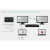 ITEC i-tec USB-C KVM Dock PRO para três hosts, vídeo duplo, 2x Power Delivery (máx. 92W), USB 3.2, 10 Gbit/s, Gigabit-Ethernet