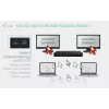 ITEC i-tec USB-C KVM Dock PRO para três hosts, vídeo duplo, 2x Power Delivery (máx. 92W), USB 3.2, 10 Gbit/s, Gigabit-Ethernet
