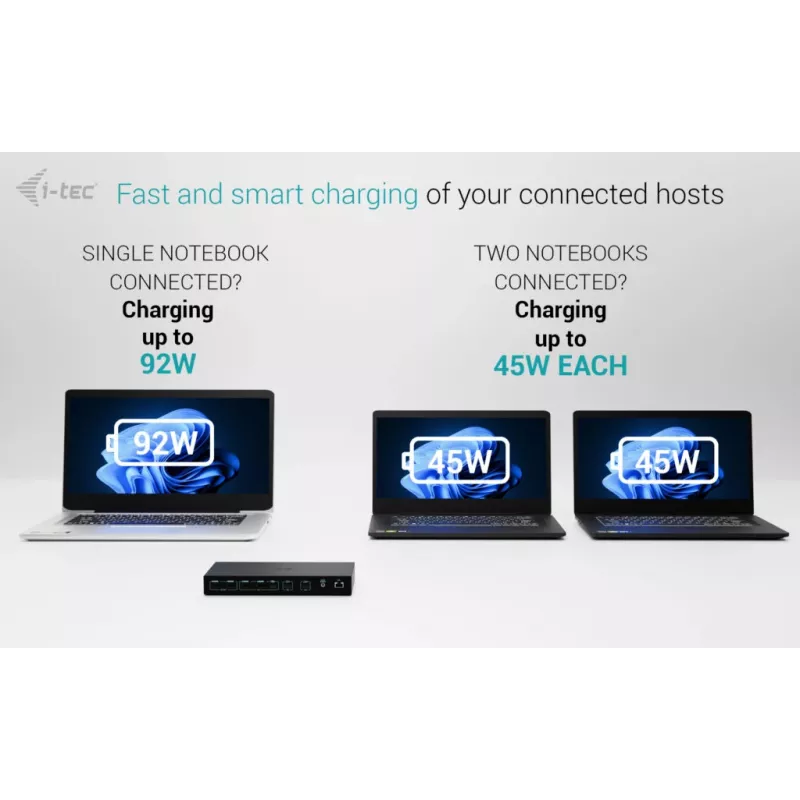 ITEC i-tec USB-C KVM Dock PRO para três hosts, vídeo duplo, 2x Power Delivery (máx. 92W), USB 3.2, 10 Gbit/s, Gigabit-Ethernet