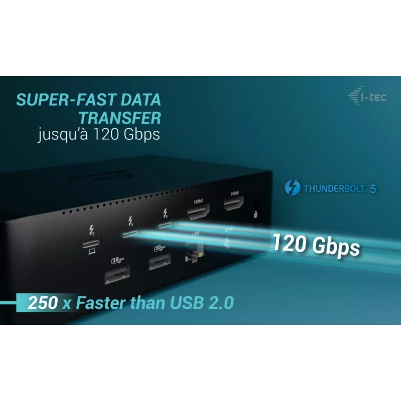 Docking station i-tec Thunderbolt5 Quattro Display, 5x USB, 2,5 GLAN + Power Delivery 140W