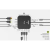 Docking station ITEC USB-C Dual HDMI C31DUALHDMIDOCKPD – Dual 4K 60Hz, 100W Power Delivery