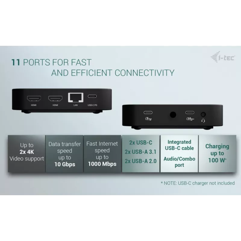 Docking station ITEC USB-C Dual HDMI C31DUALHDMIDOCKPD – Dual 4K 60Hz, 100W Power Delivery