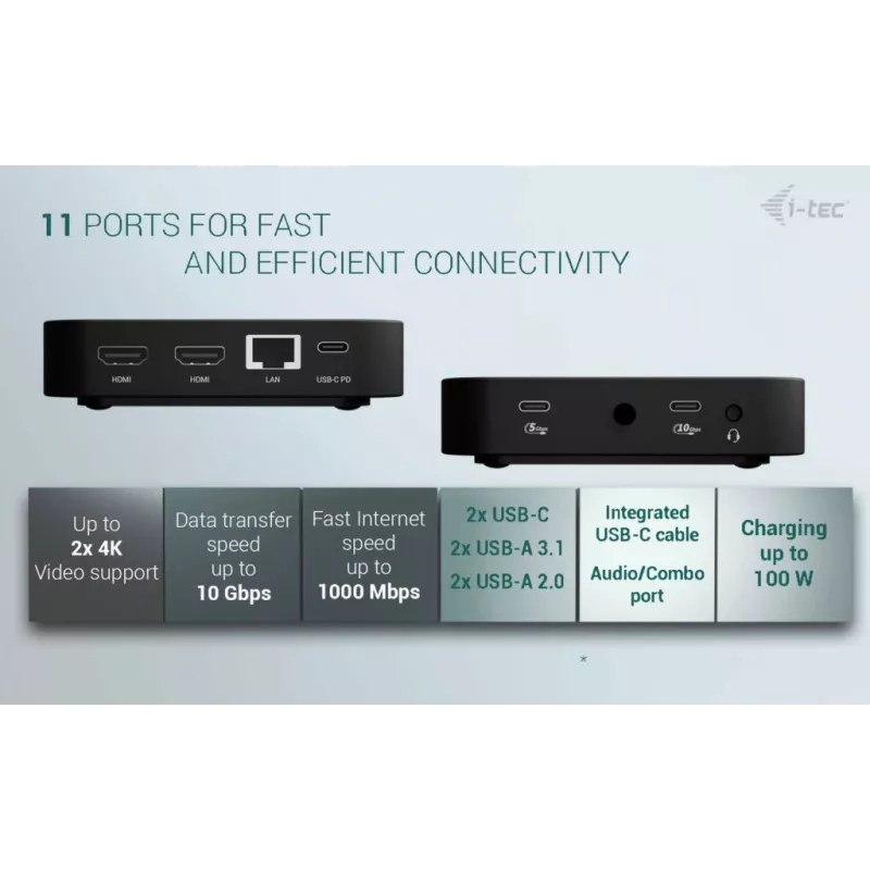 Adaptador USB-C Dual HDMI ITEC C31DUALHDMIDPD100 — dual HDMI 4K@60Hz, USB-C Power Delivery 100W