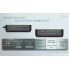 Adaptador USB-C DisplayPort para Dual HDMI ITEC C31TRIPLEVIDEODPPRO 4K 60Hz, 100W Power Delivery
