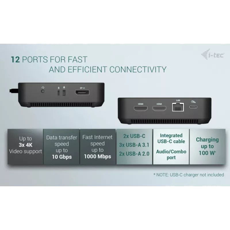 Adaptador USB-C DisplayPort para Dual HDMI ITEC C31TRIPLEVIDEODPPRO 4K 60Hz, 100W Power Delivery