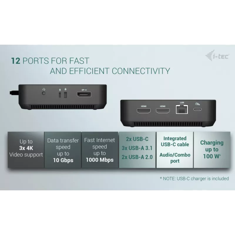 Docking station i-tec USB-C DP Dual HDMI com Power Delivery 100 W + carregador universal 100 W