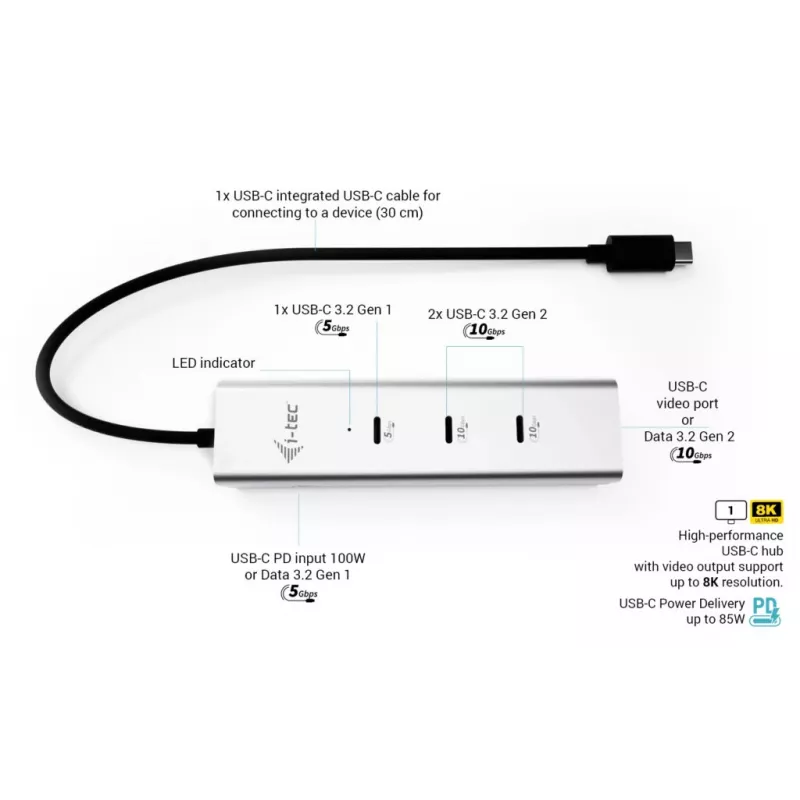 HUB de carregamento USB-C i-tec Metal 5 portas com vídeo USB-C 8K + Power Delivery 85W
