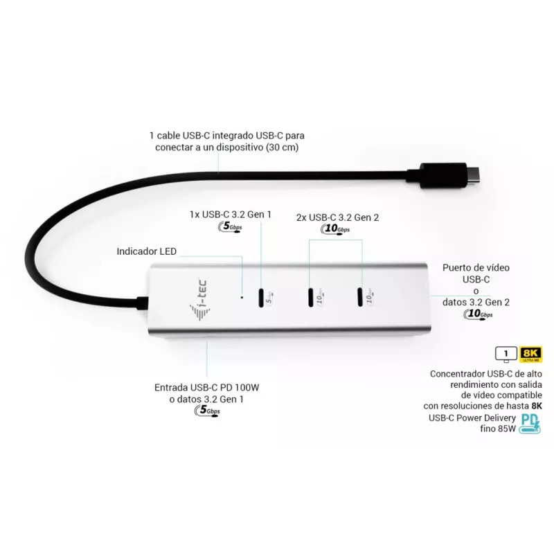 HUB de carregamento USB-C i-tec Metal 5 portas com vídeo USB-C 8K + Power Delivery 85W