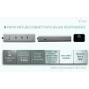 HUB de carregamento USB-C i-tec Metal 5 portas com vídeo USB-C 8K + Power Delivery 85W