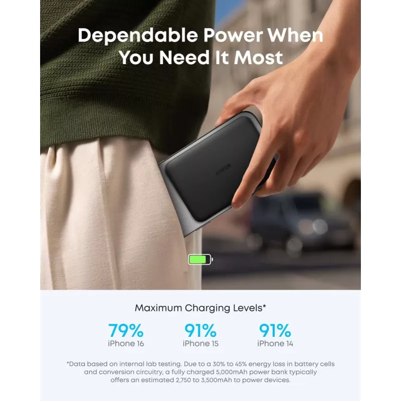 Power bank sem fios magnético ANKER Nano 5000mah 15w preto