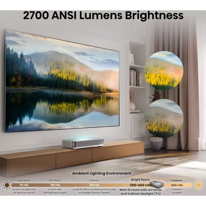 TV de projeção Hisense 120L5ND projetor de distância ultra-curta 2700 ANSI lúmen DLP UHD 4K (3840x2160) preto, prateado 3D