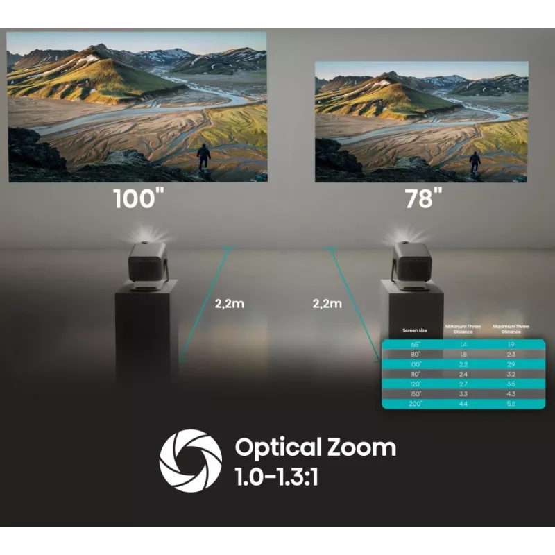 Hisense M2 Pro UHD 4K (3840x2160) 3D cinzento