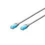 Cabo de rede DIGITUS - Cat 5e - U-UTP - Snagless - 1 m - cinzento