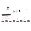 Recetor HDMI sobre Cat.5 LevelOne, HDBaseT, 100 m, 802.3af PoE