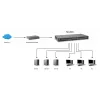 Switch Fast Ethernet LevelOne 50 portas, 2 x Gigabit SFP/RJ45 Combo
