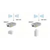 Antena omnidirecional dual-band LevelOne 5 dBi/8 dBi 2,4 GHz/5 GHz, interior/exterior
