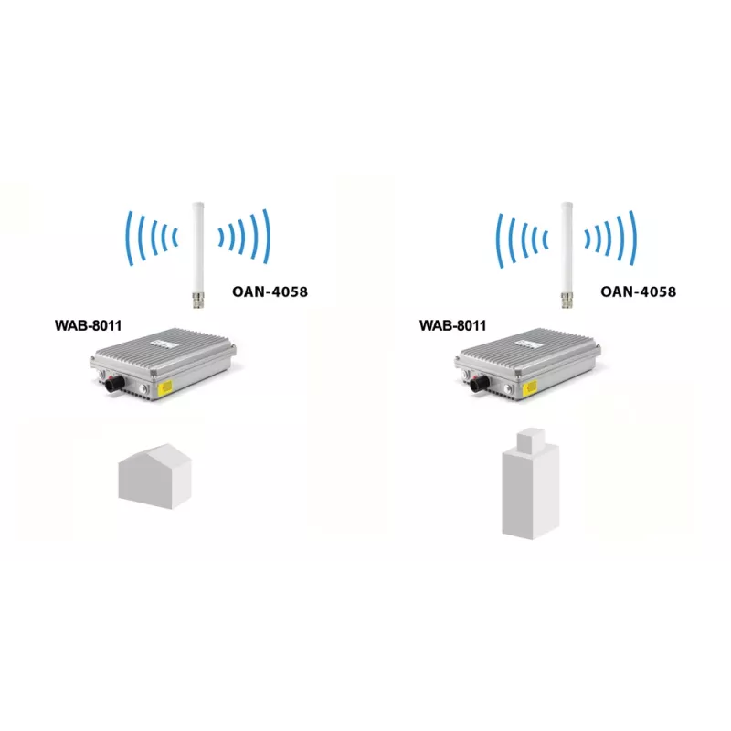 Antena omnidirecional dual-band LevelOne 5 dBi/8 dBi 2,4 GHz/5 GHz, interior/exterior