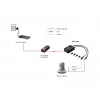 Splitter PoE Fast Ethernet LevelOne, 802.3af PoE, saída 5-12V DC