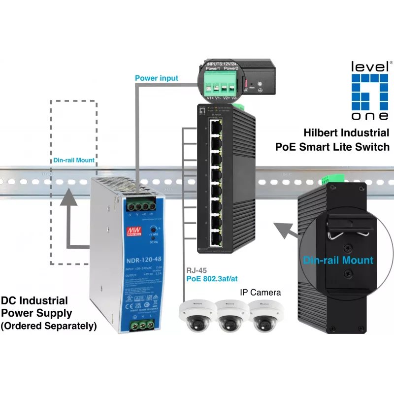 Switch gerido LevelOne Hilbert 8 portas Industrial Gigabit PoE Smart Lite