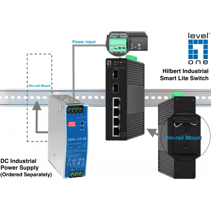 Switch gerido LevelOne Hilbert 6 portas Industrial Gigabit Smart Lite