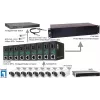 LevelOne Conversor de Media RJ45 para SFP+ 10-Gigabit