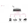 LevelOne Switch PoE Gigabit de 5 Portas, 61,6 W, 802.3af PoE, 4 Saídas PoE, Fonte de Alimentação Incluída