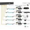 Conversor de media LevelOne GVT-1001 Ultra-slim RJ45 para SFP