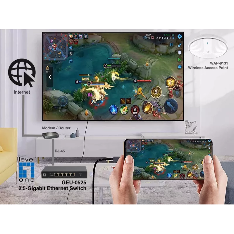 Switch Ethernet 2.5G não gerido de 5 portas LEVELONE GEU-0525 — 5× 2.5G RJ-45, não gerido, comutação 25 Gbit/s, montagem na parede