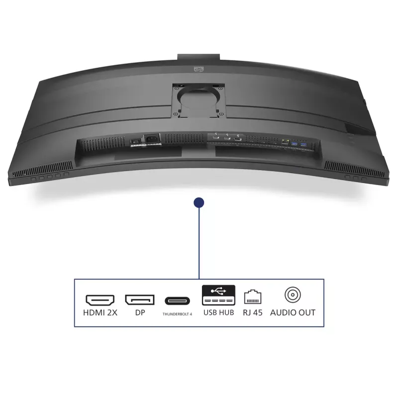 Monitor de computador Philips 49B2U6903CH/00 124,5 cm (49