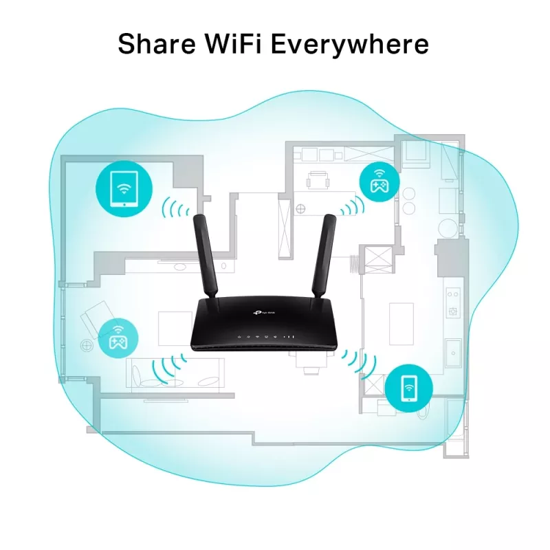 Router TP-Link N300 4G LTE Telefonia WLAN