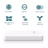TP-Link Omada EAP615-Wall AX1800 ponto de acesso Wi-Fi 6 de parede (5 un.)
