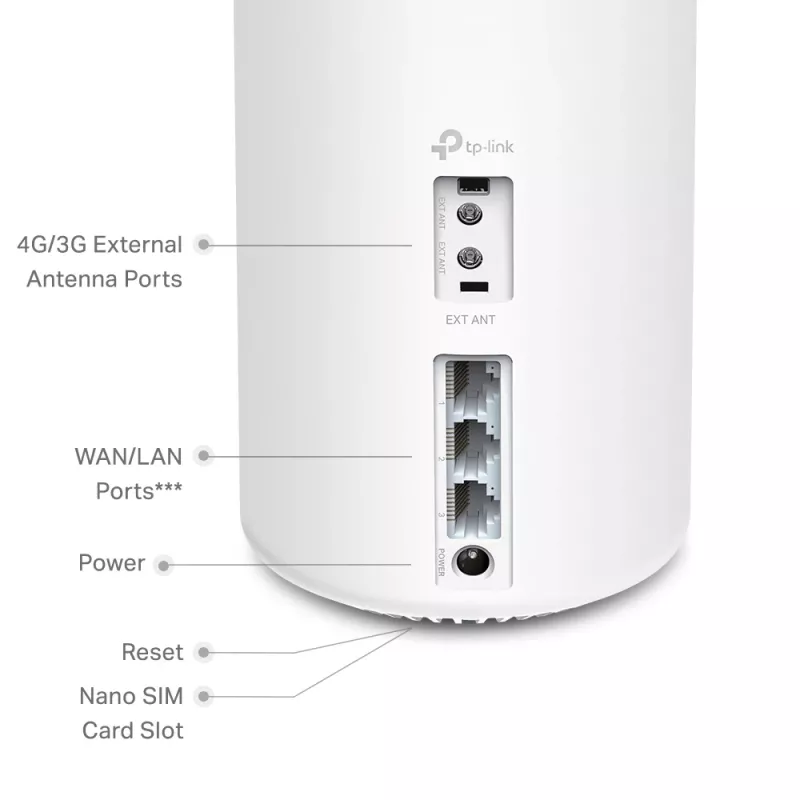 Gateway TP-Link 4G+ AX1800 Whole Home Mesh WiFi 6