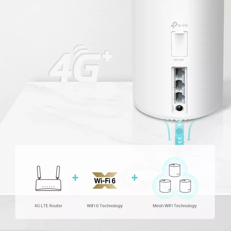 Gateway TP-Link 4G+ AX1800 Whole Home Mesh WiFi 6