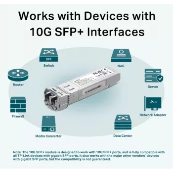 Módulo transceptor de rede TP-Link SM5110-LR fibra ótica 10000 Mbit/s SFP+ 1310 nm
