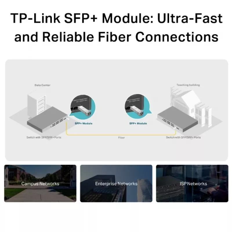 Módulo transceptor de rede TP-Link SM5110-LR fibra ótica 10000 Mbit/s SFP+ 1310 nm