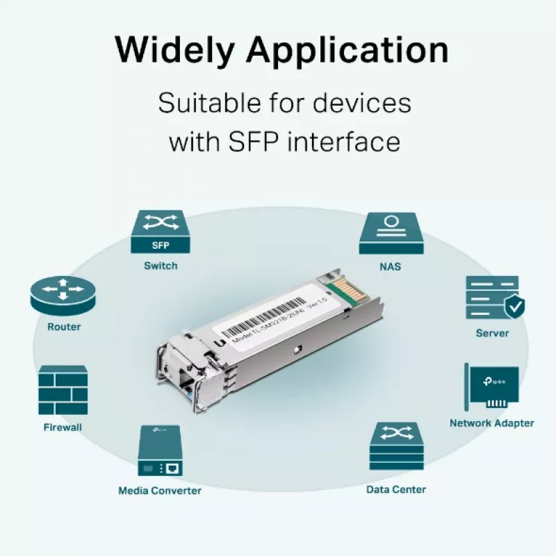 Módulo SFP TP-Link Gigabit Single-Mode WDM Bi-Directional, fibra ótica, 1250 Mbit/s, SFP, LC, 9/125 µm, BX