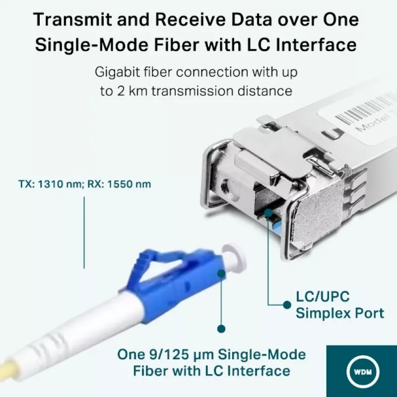 Módulo SFP TP-Link Gigabit Single-Mode WDM Bi-Directional, fibra ótica, 1250 Mbit/s, SFP, LC, 9/125 µm, BX