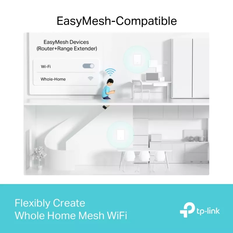 Extensor de alcance Wi-Fi 6 Air Dual-Band TP-Link Archer AX3000, repetidor de rede, 2976 Mbit/s, branco, parede, FCC, RoHS, 12 V