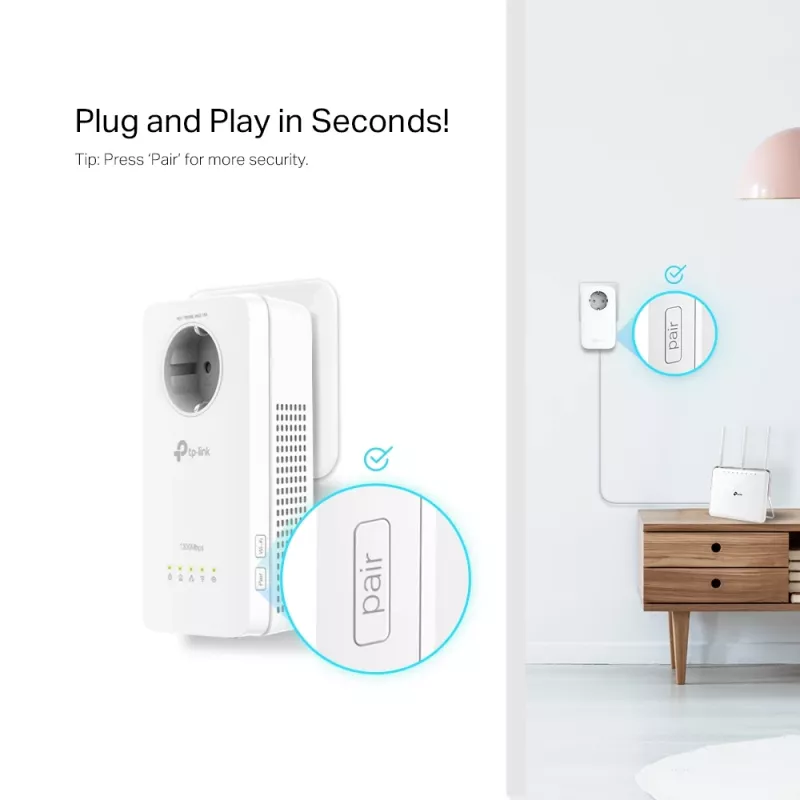 TP-Link TL-WPA1300P KIT 1300 Mbit/s Ethernet LAN WLAN branco 2 unid.
